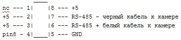SP485EE схема подключения