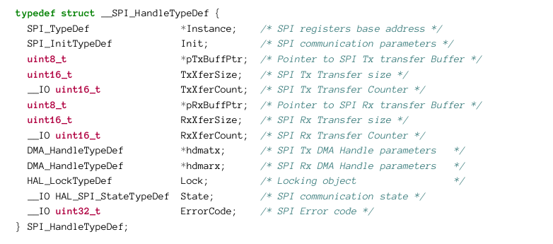структура SPI_HandleTypeDef